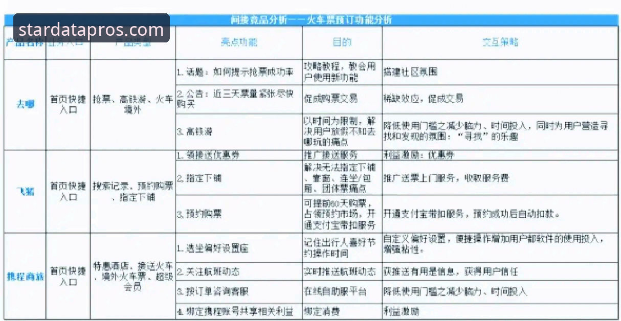 星空体育工具对比详解：从数据查询到竞品分析的全维度评估