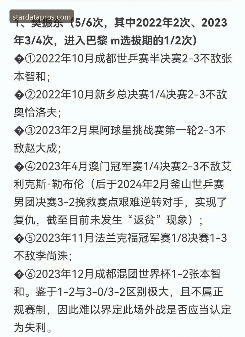 最新星空体育靠谱吗 资深用户分享:星空体育平台观赛体验下的国乒团体赛实战分析